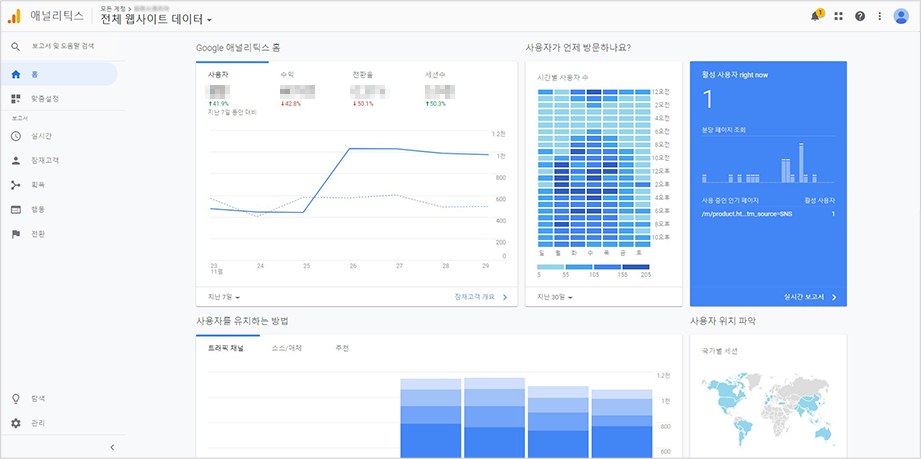 구글 애널리틱스 이미지