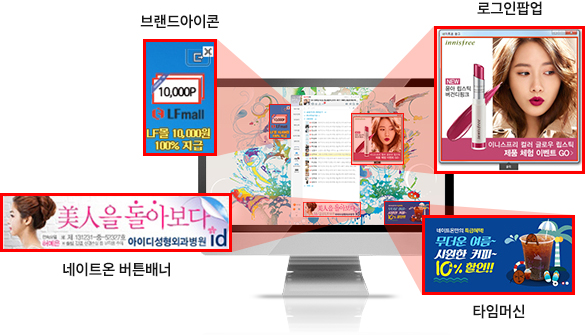 네이트온 배너 이미지