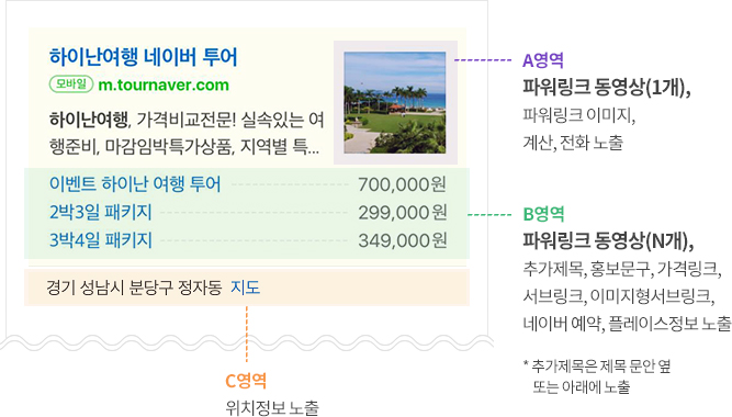 파워링크 동영상 확장소재 이미지