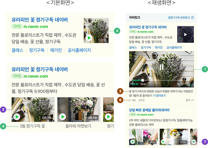 파워링크 동영상 확장소재 이미지
