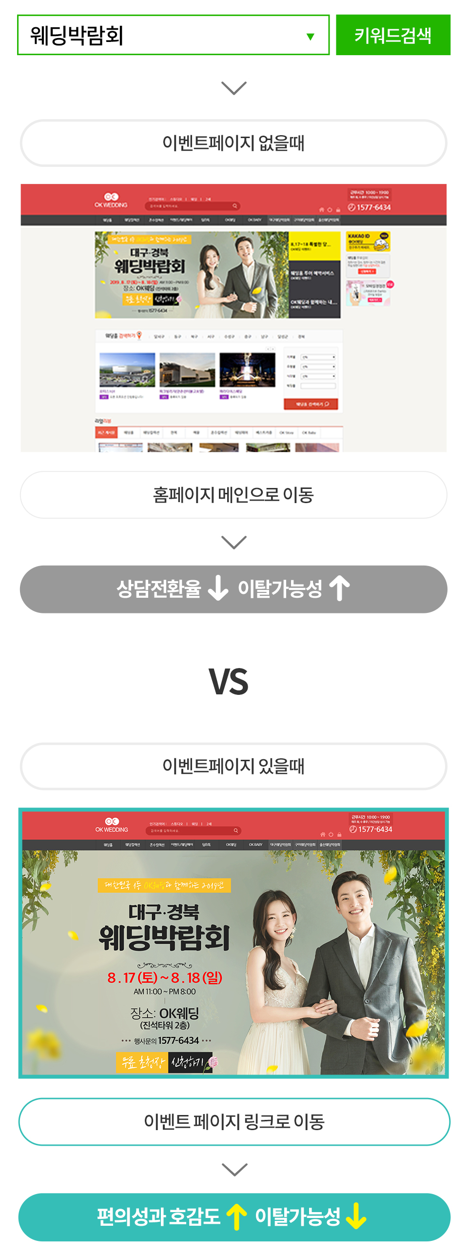 이벤트페이지