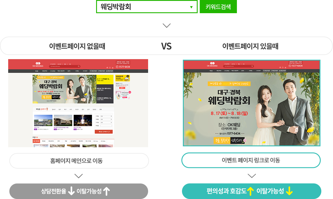 이벤트페이지